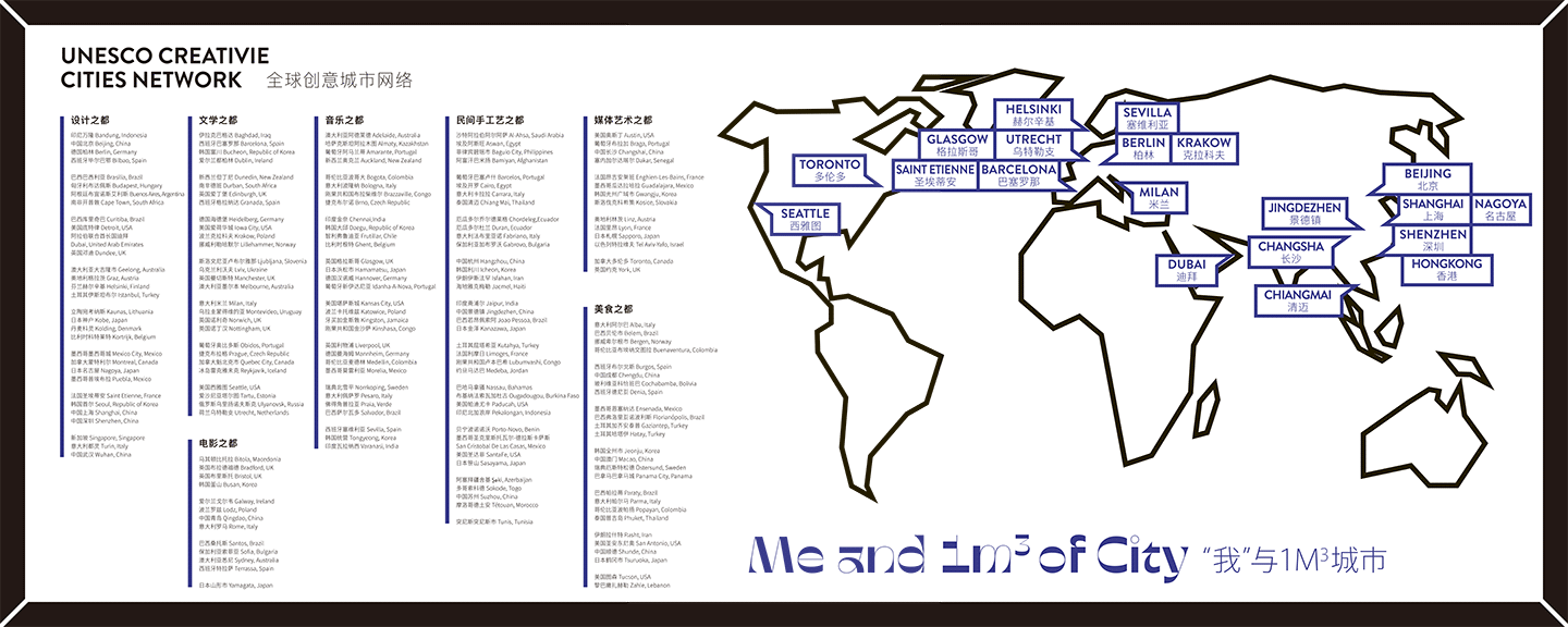 CREATIVE CITIES EXHIBITION - Me and 1m³ of City