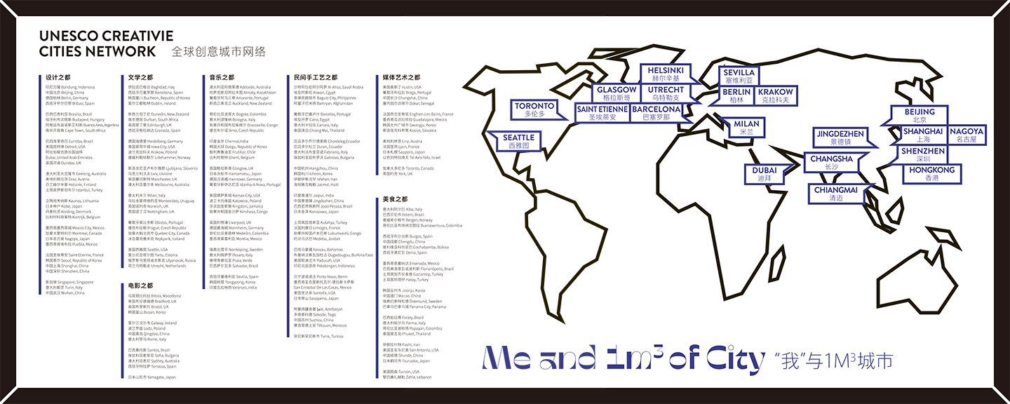 创意城市展——我与1m³城市 | 打造专属于你的城市档案