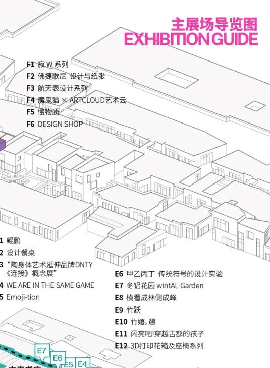 深业上城主展场导览地图